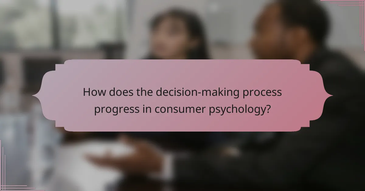 How does the decision-making process progress in consumer psychology?